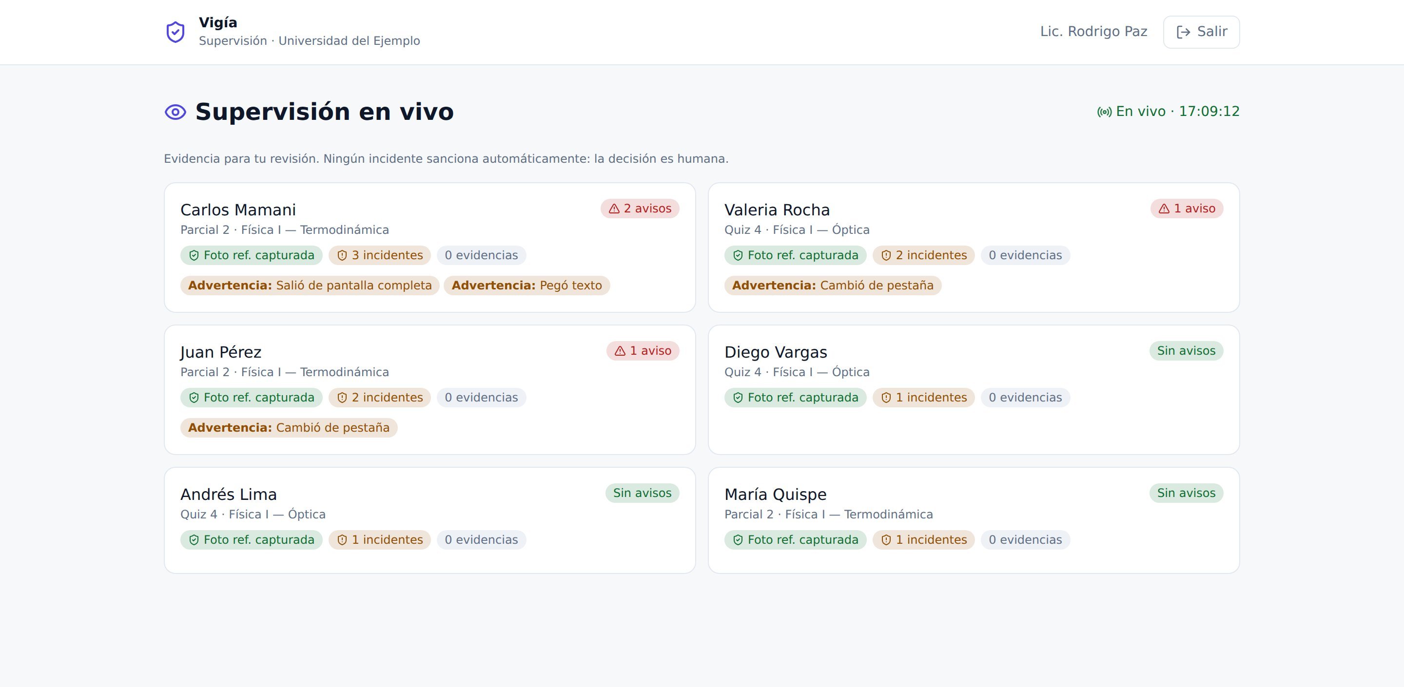 Panel de supervisión en vivo del proctor: seis tarjetas de alumnos en curso, dos exámenes distintos, con avisos como «salió de pantalla completa» o «pegó texto» y el estado de la foto de referencia.